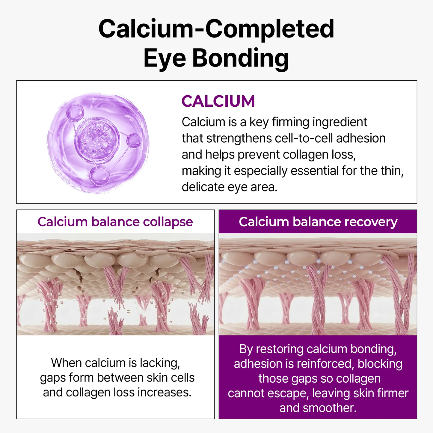 Final 3 Hours: 70%ОFF🔥 [Dr.Coreunveil Official] Calcium Bonding Eye Cream formulated for Sunken Under-Eyes, Sagging Eye Bags, and Fine Lines
